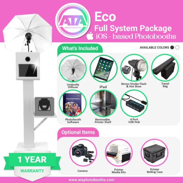 Eco iPad Based Full System Package
