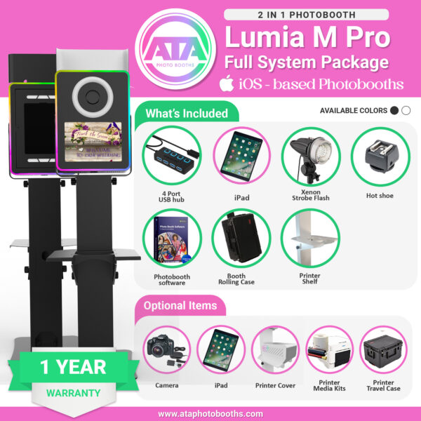 Lumia M Pro iPad based Full System Package