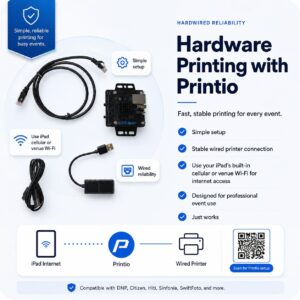 Printio (iPad Direct Wired AirPrint Module Kit)