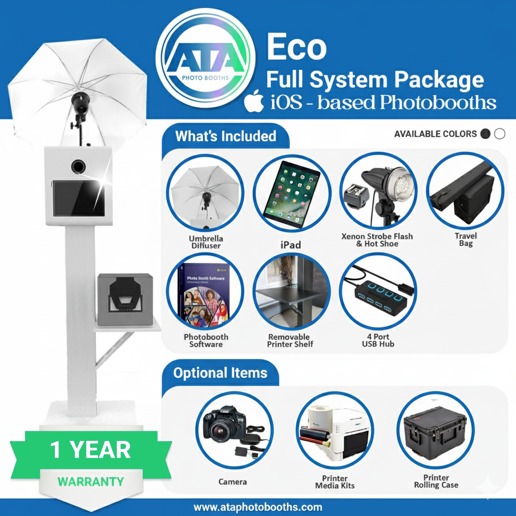 Eco iPad Based Full System Package