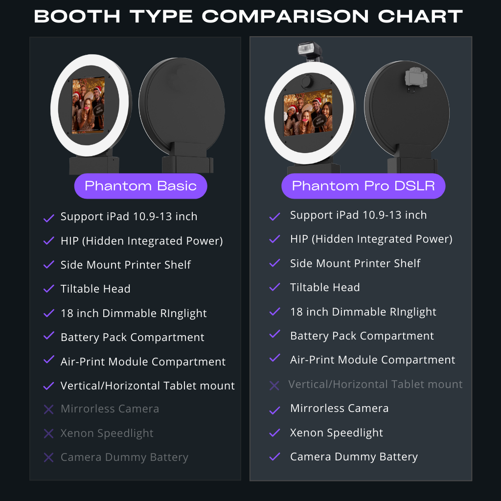 Phantom-Comparison-Chart-1024-x-1024-px.png