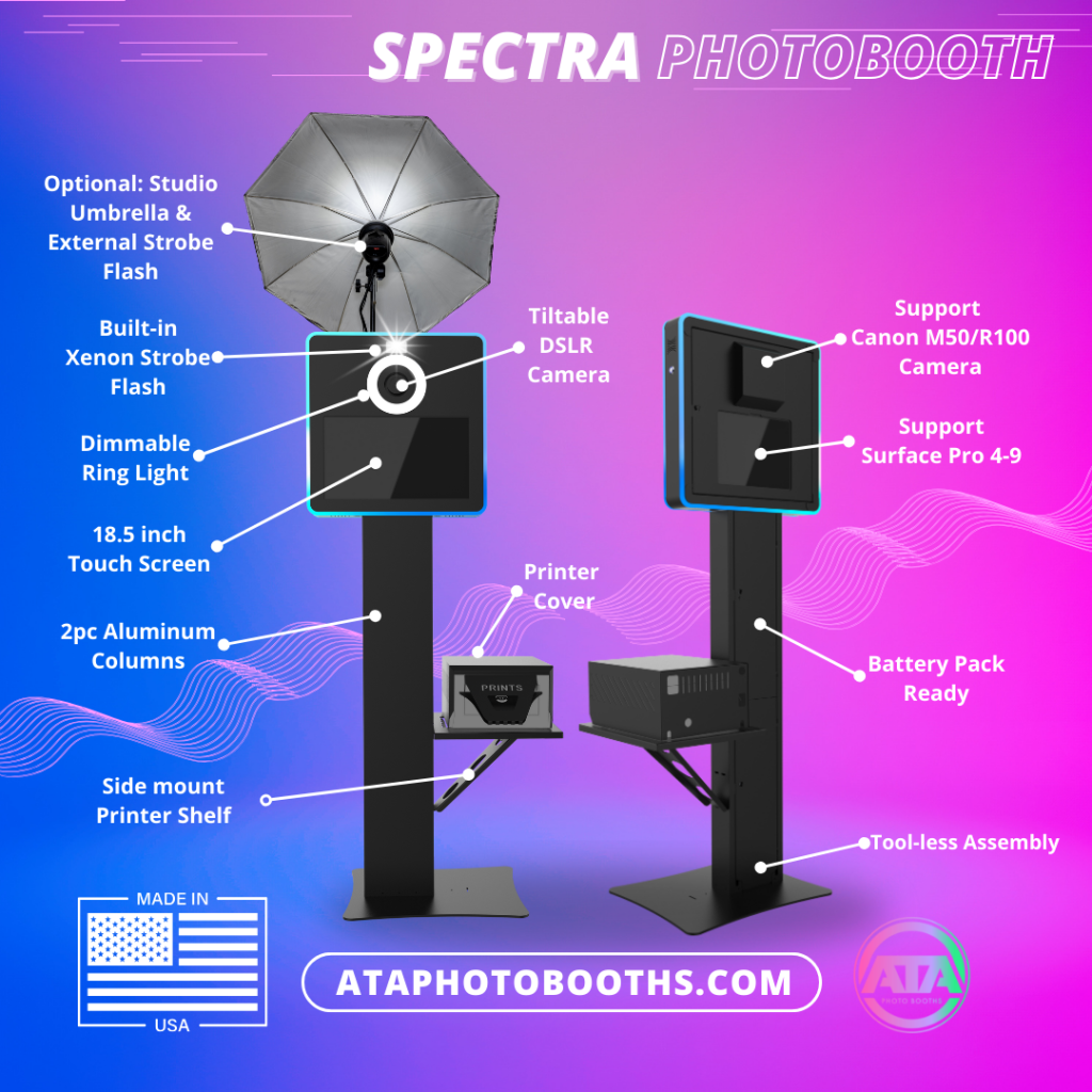 Spectra-Flyer-1024x1024-1.webp